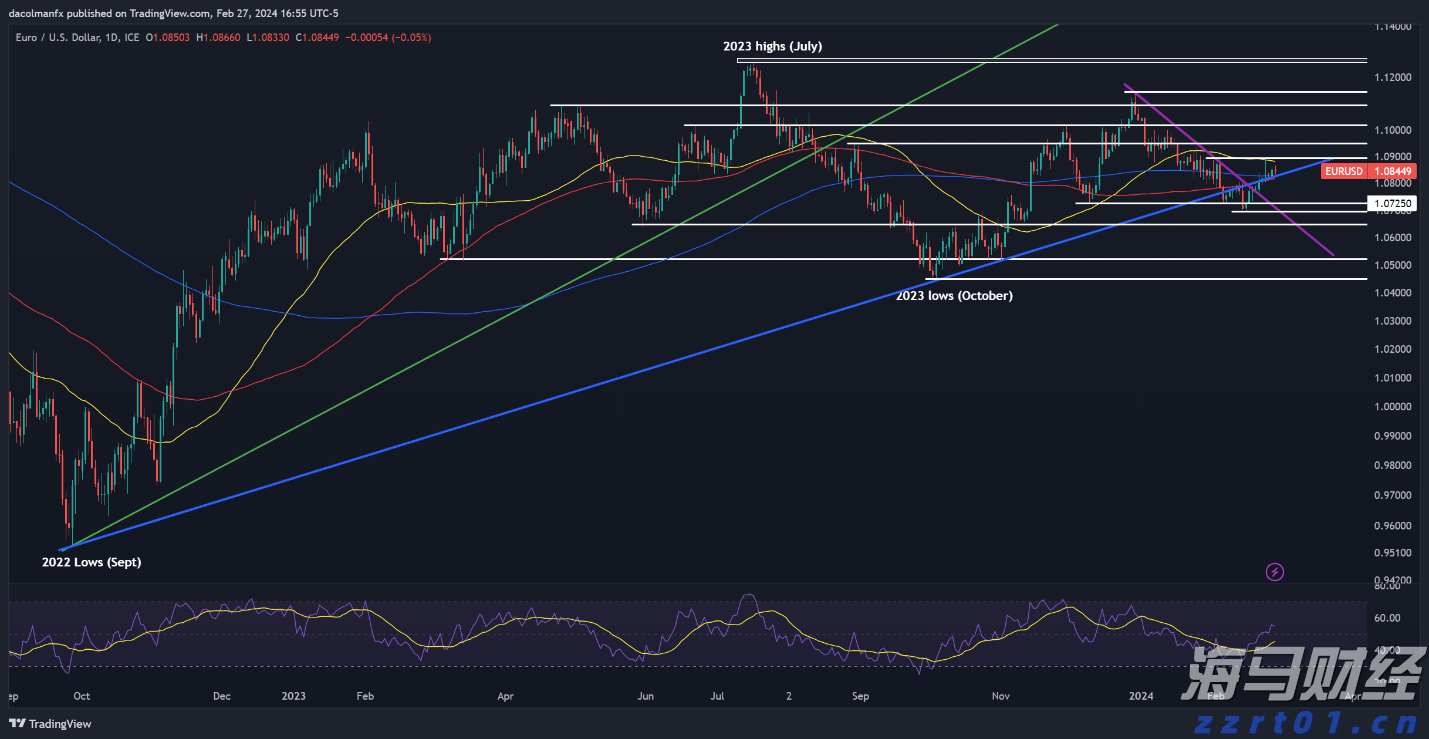 理文造纸(02314)发布中期业绩 净利润8.11亿港元 同比增长0.7% 中期息每股6.6港仙