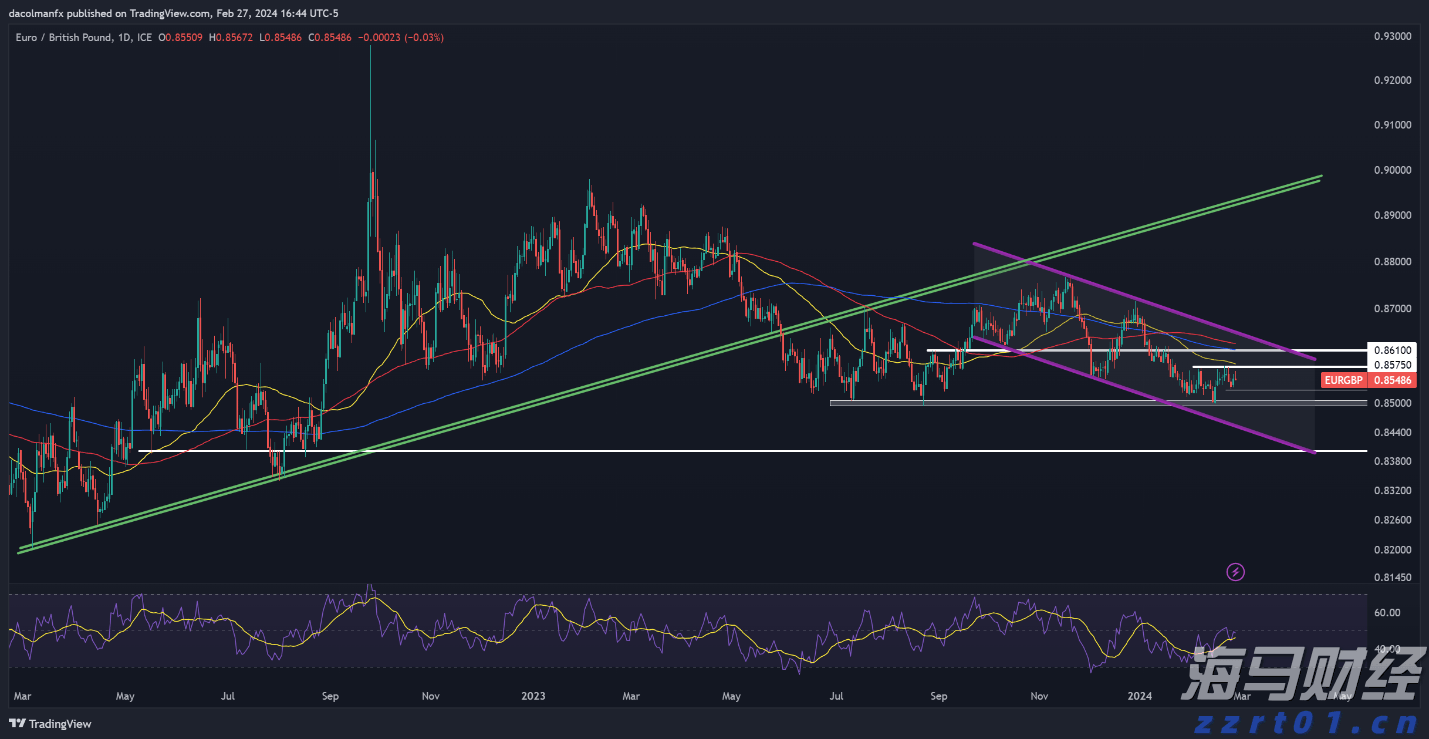 消毒后餐具表面残留水处理办法（餐具清洗废水可以直排管网吗）