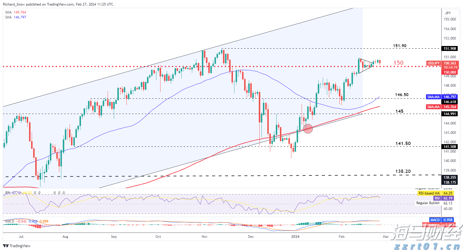 黑龙江省市场监管局部署开展2024年元旦、春节两节期间重要民生商品稳价保质专项行动