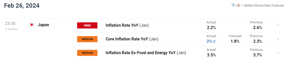 铂金价格大幅上涨60%！美中需求激增导致伦敦与苏黎世库存紧张