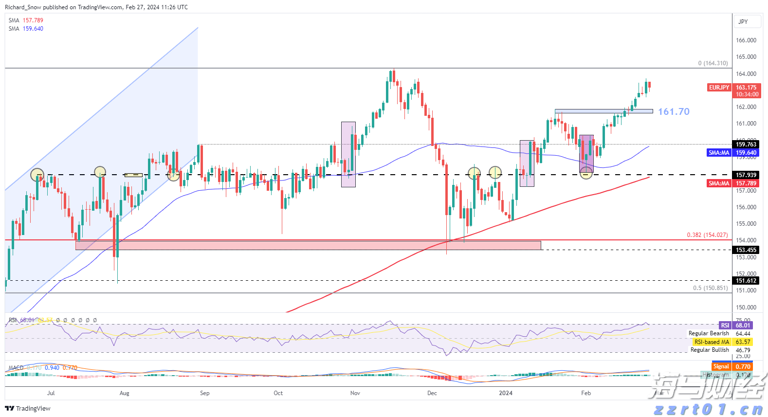 泰康人寿安徽分公司：投资者的眼泪，不该为无知而流