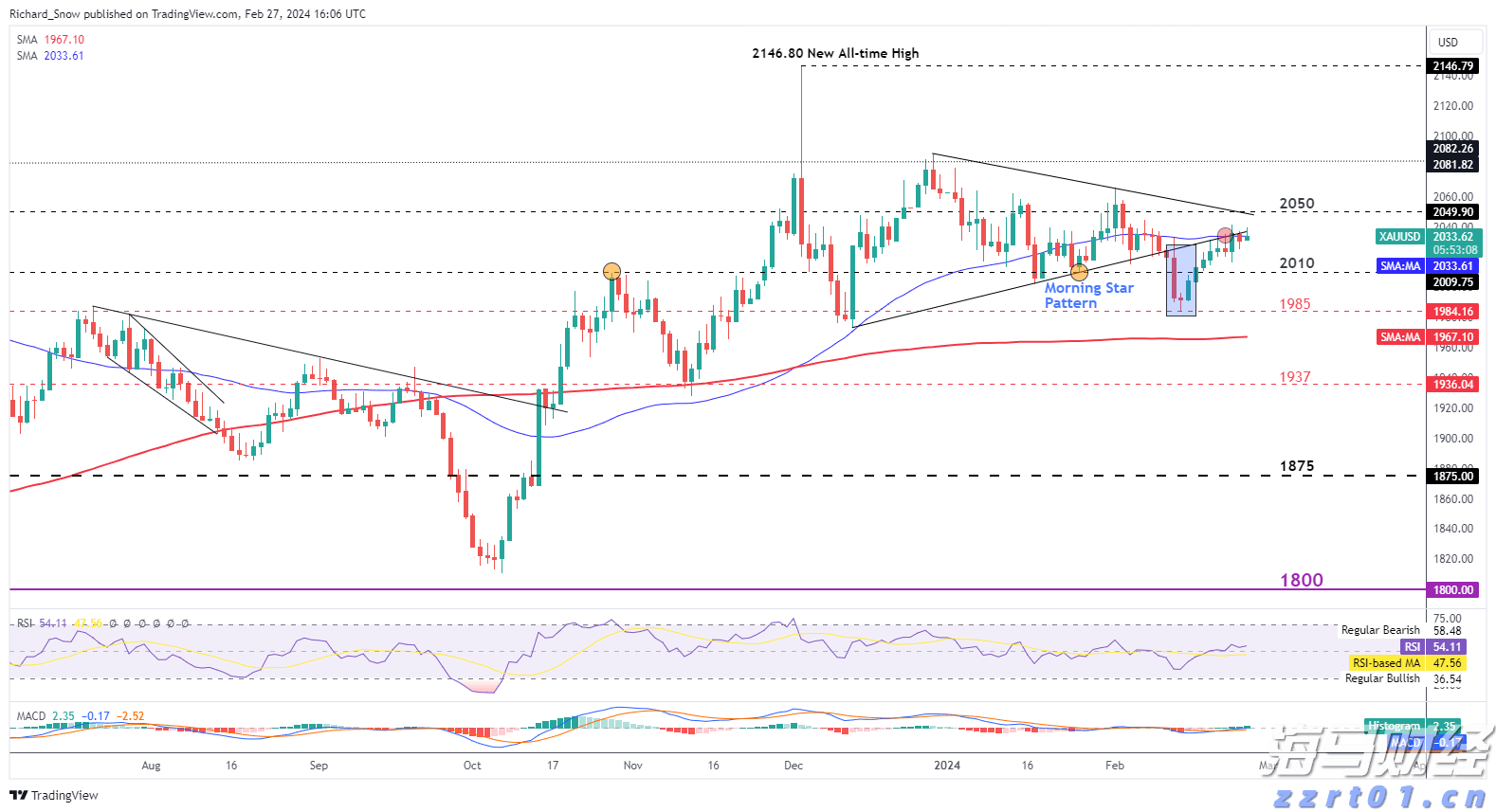污水玻璃钢一体化设备