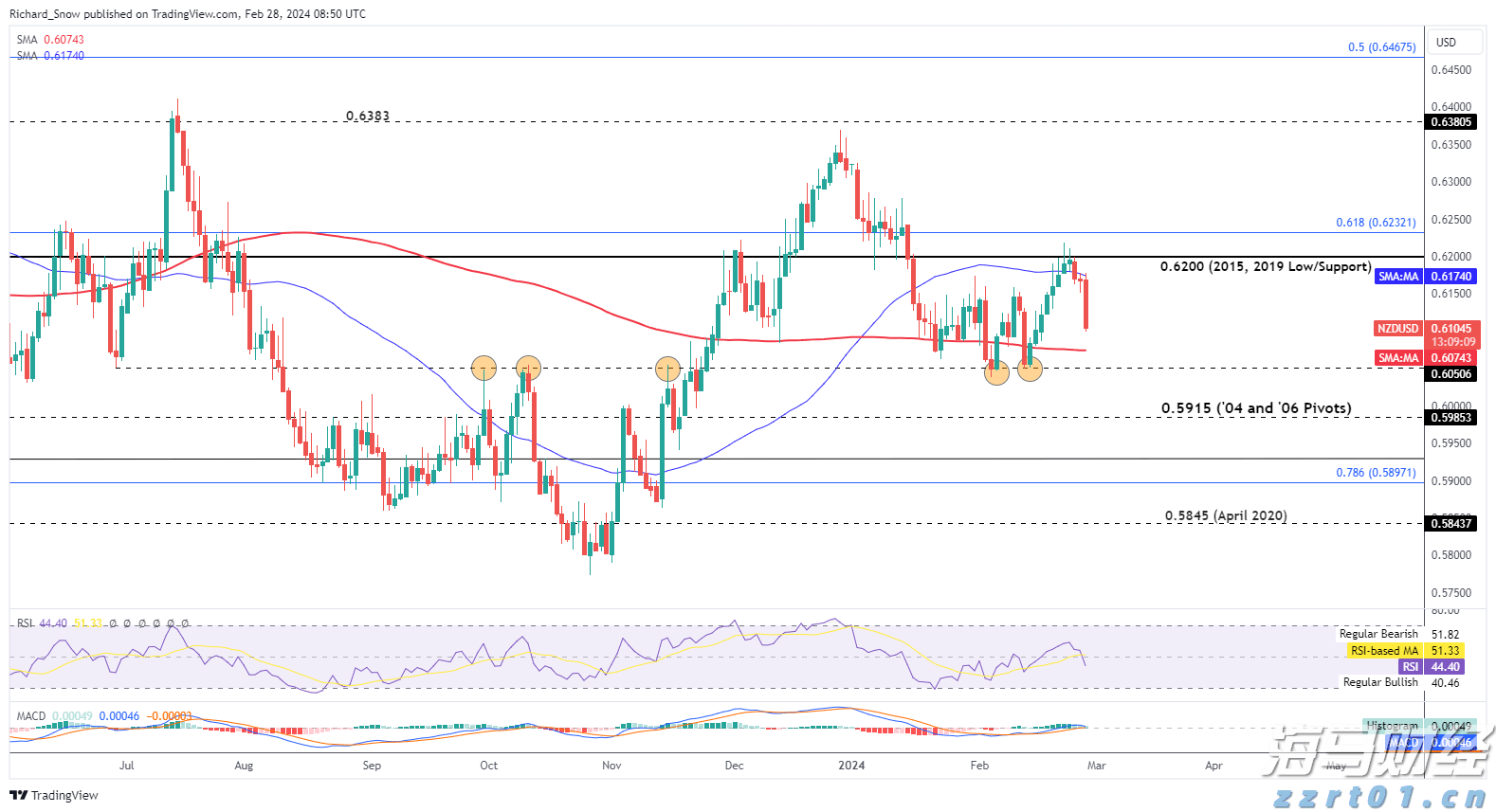 亚马逊(AMZN.US)将支付最高2500万美元获取纽约时报(NYT.US)内容用于AI项目