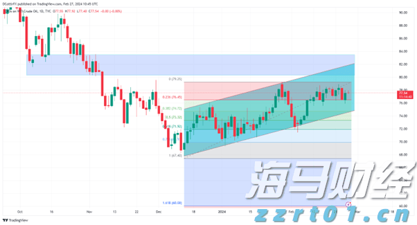 黔西南州六所幼儿园通过省级示范幼儿园评估复查