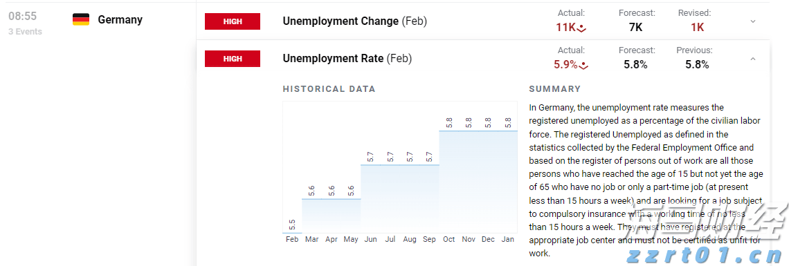 财报季来临：奢侈品股分化严重，Burberry表现突显LVMH压力