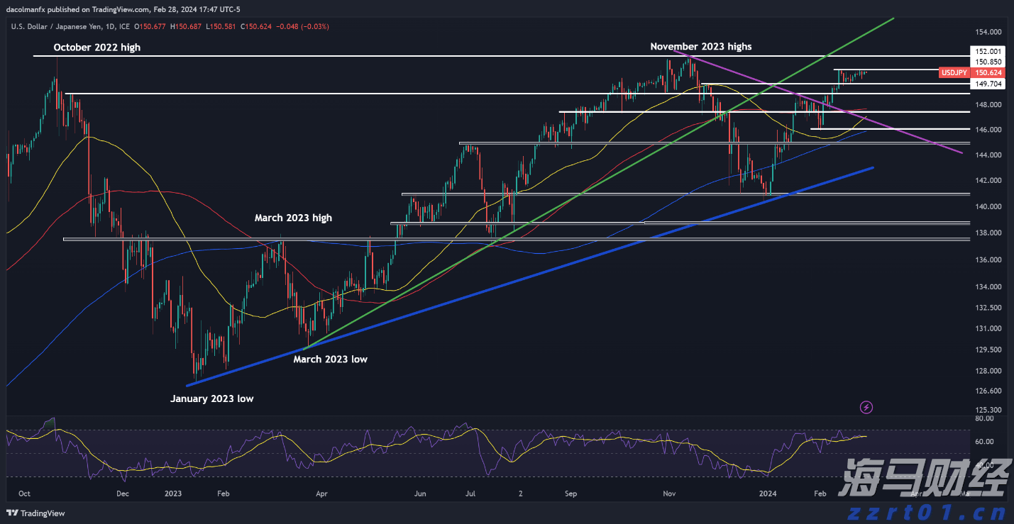 “一站式”解读赋能外贸发展！梅州综保区外贸政策联合宣讲会举办