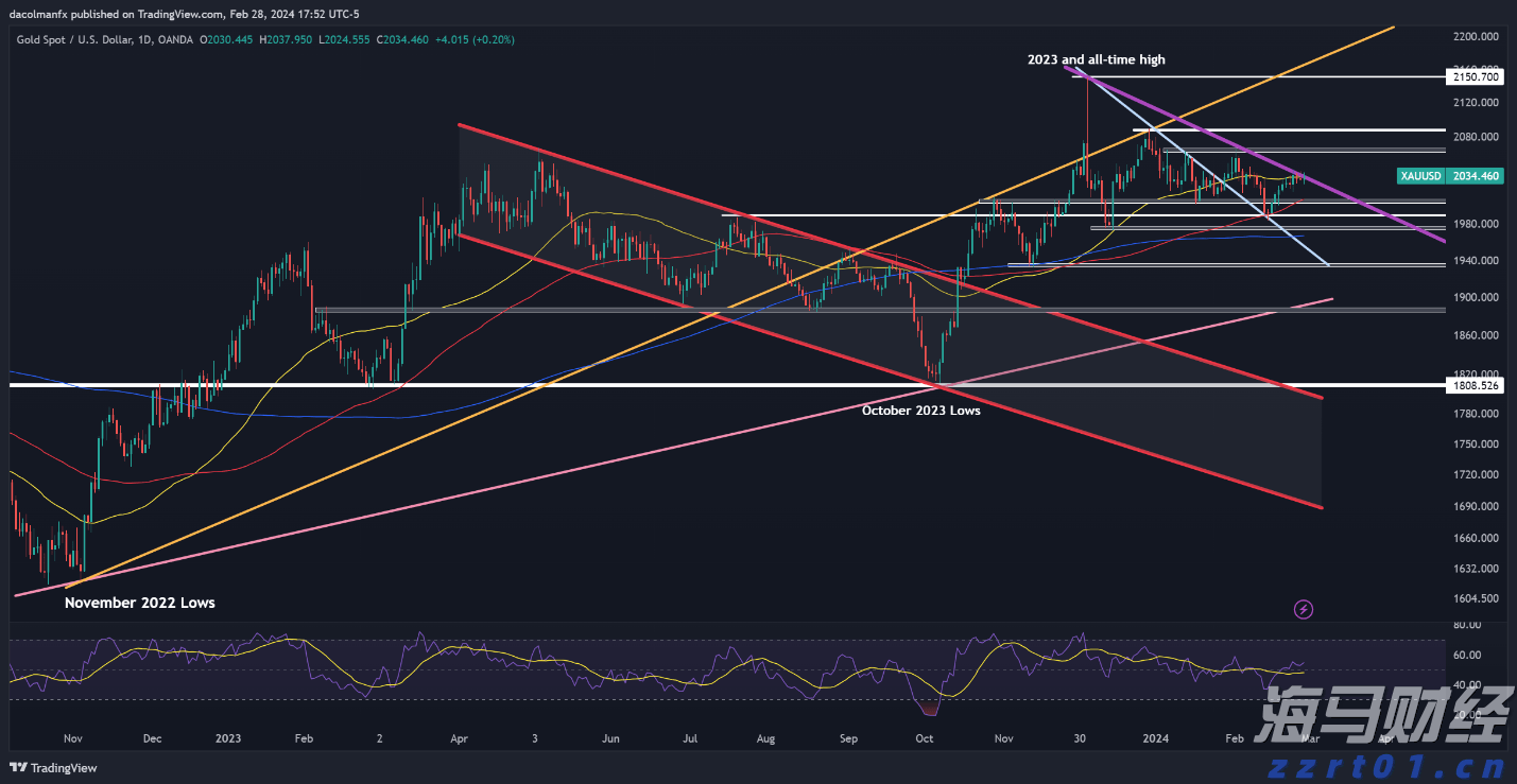 废水排放标准三级标准指标是多少（工业废水标准排放指标）