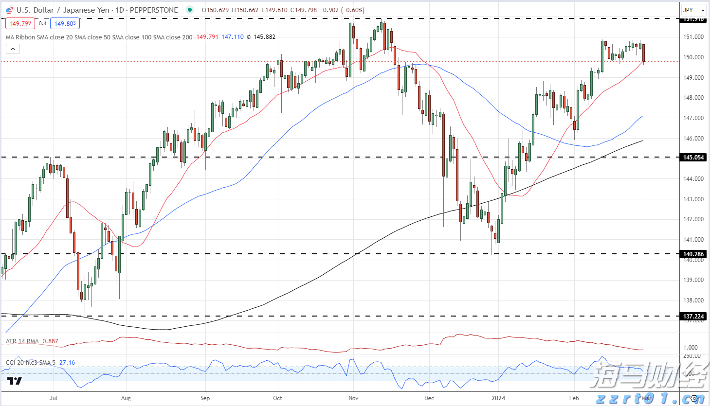 友邦人寿安徽分公司盛大开业，开启健康长久好生活新篇章