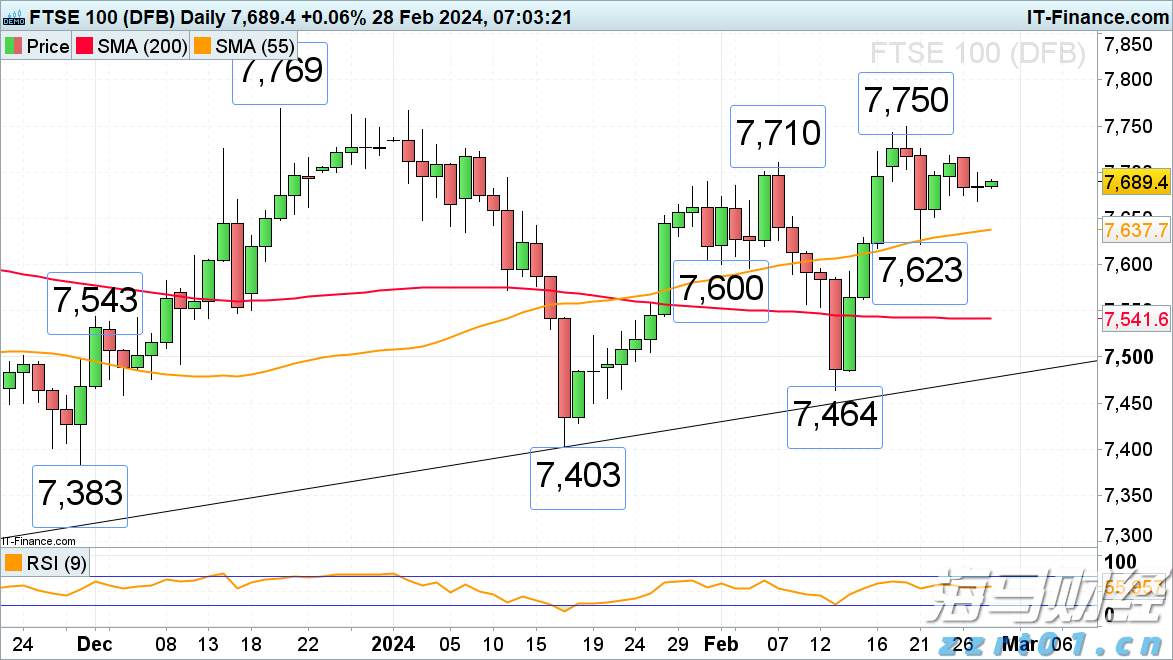 工商银行马鞍山分行举办“青春筑梦 奋斗有我”青年员工座谈会
