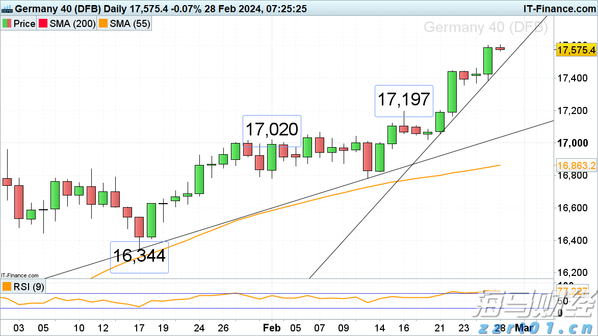 云南省市场监管局开展2022年春节期间节前市场价格检查