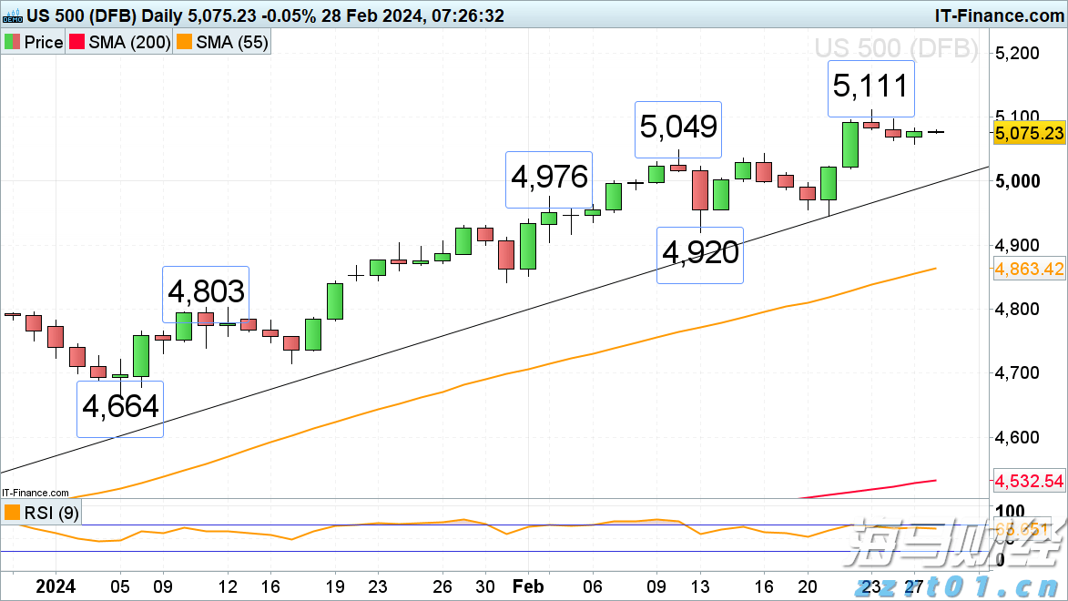 北方也有“回南天”？湿热还会持续多久？专家回应→