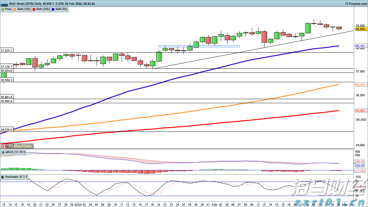 香港金管局：观察美联储未来的减息步伐 香港利率环境或有变动