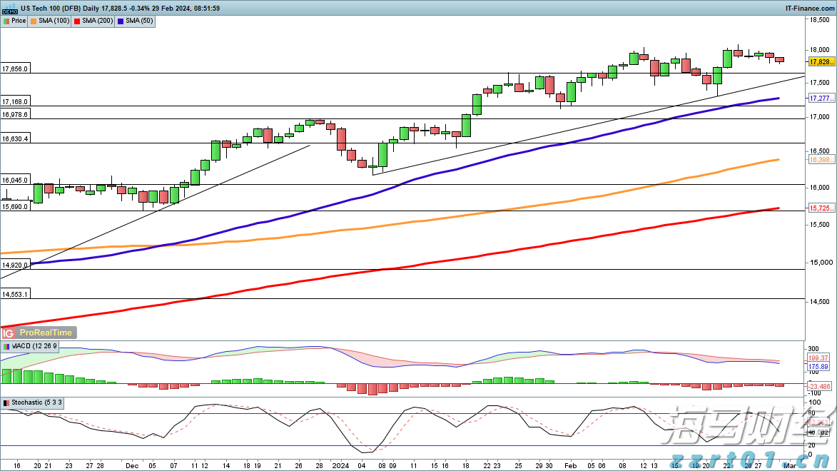 贵州省市场监管局安排部署全省开展打击网络传销专项执法行动