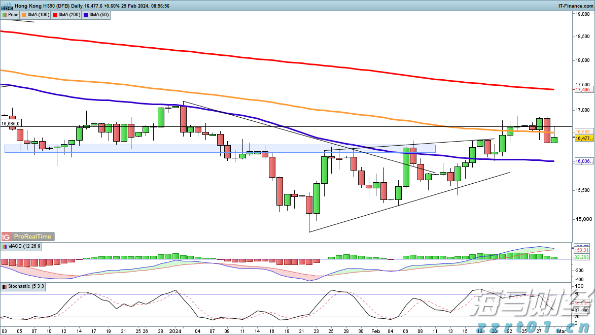 《天才法案》促进稳定币发行热潮 但实际应用面临挑战