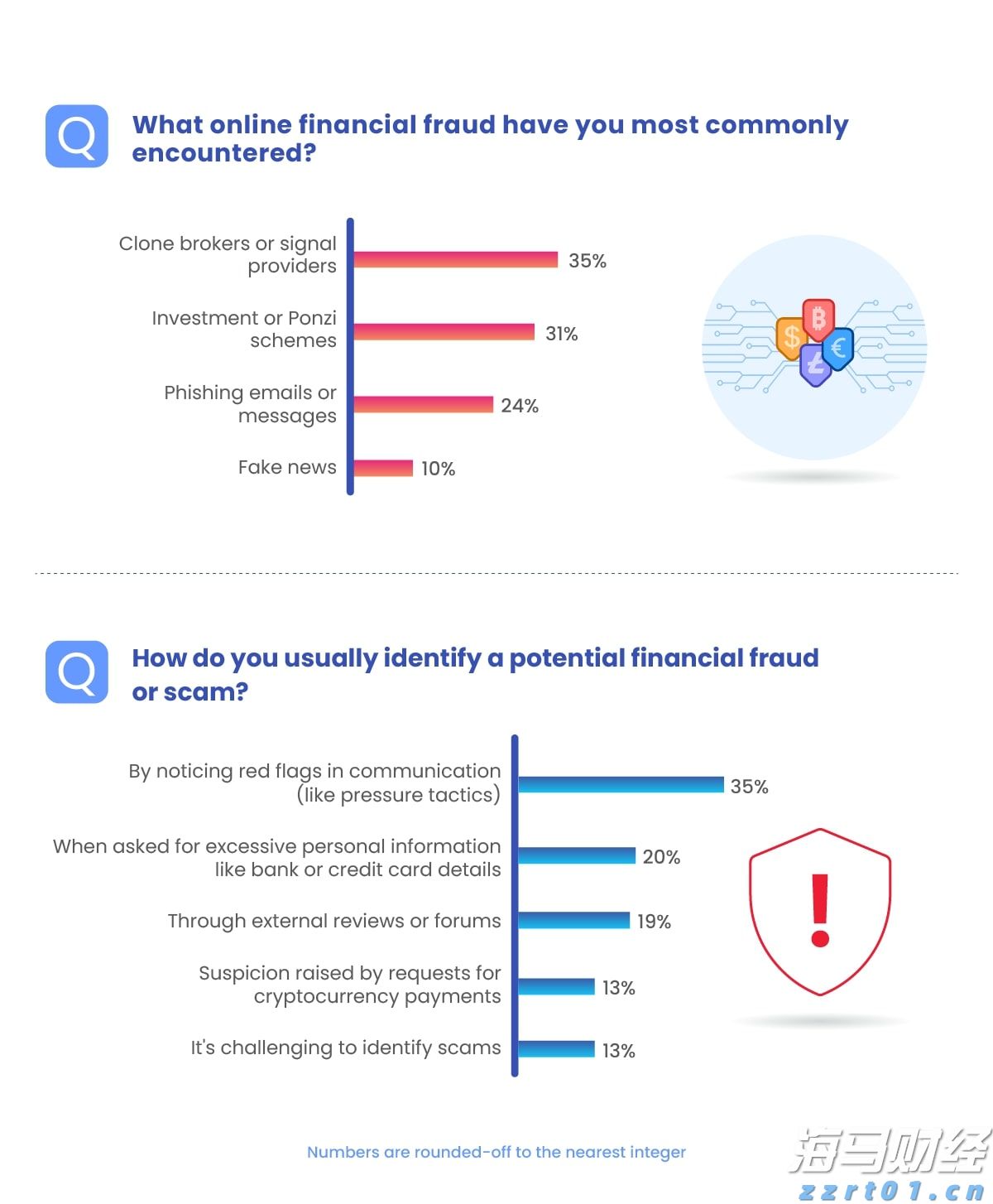 明日“出伏”，我国中东部高温仍将持续