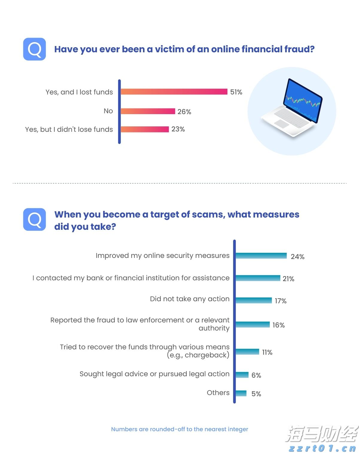 柑橘罐头加工废水处理方法（柑橘罐头加工废水怎么处理）