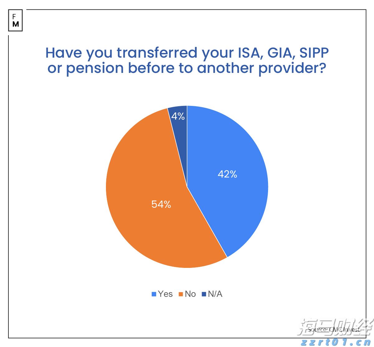 注意！17日12时起，琼州海峡客滚运输全线停运！