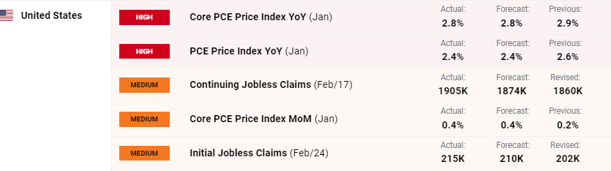 对知假买假、销售无证等问题严格监管，三部门整治重点劳动防护用品隐患