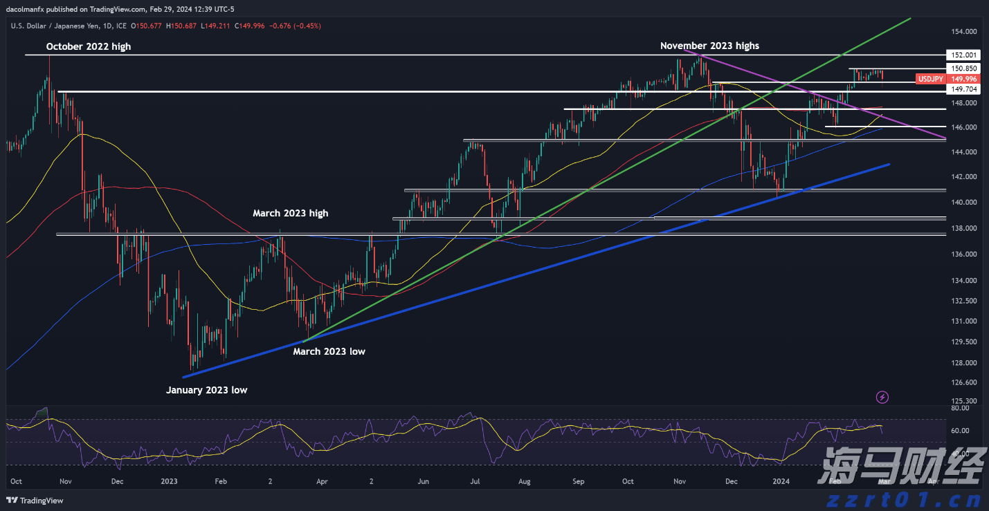 国家发展改革委：我国将推动“人工智能+”全球合作
