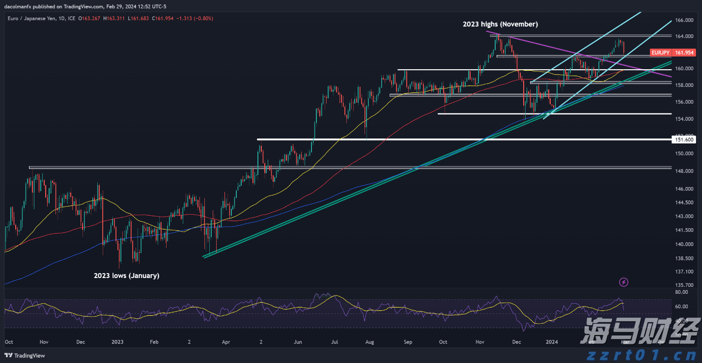 北京市场监管部门多方面保障春季开学