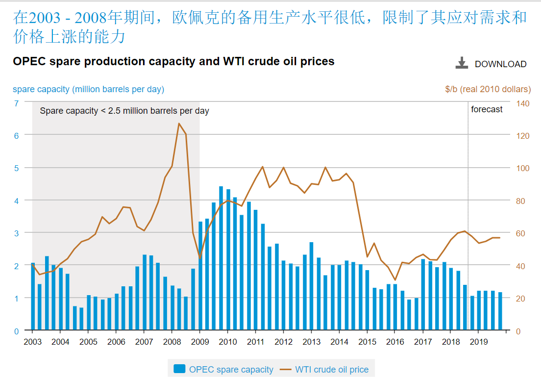 中国进出口银行前5个月投放对外贸易领域贷款4600亿元