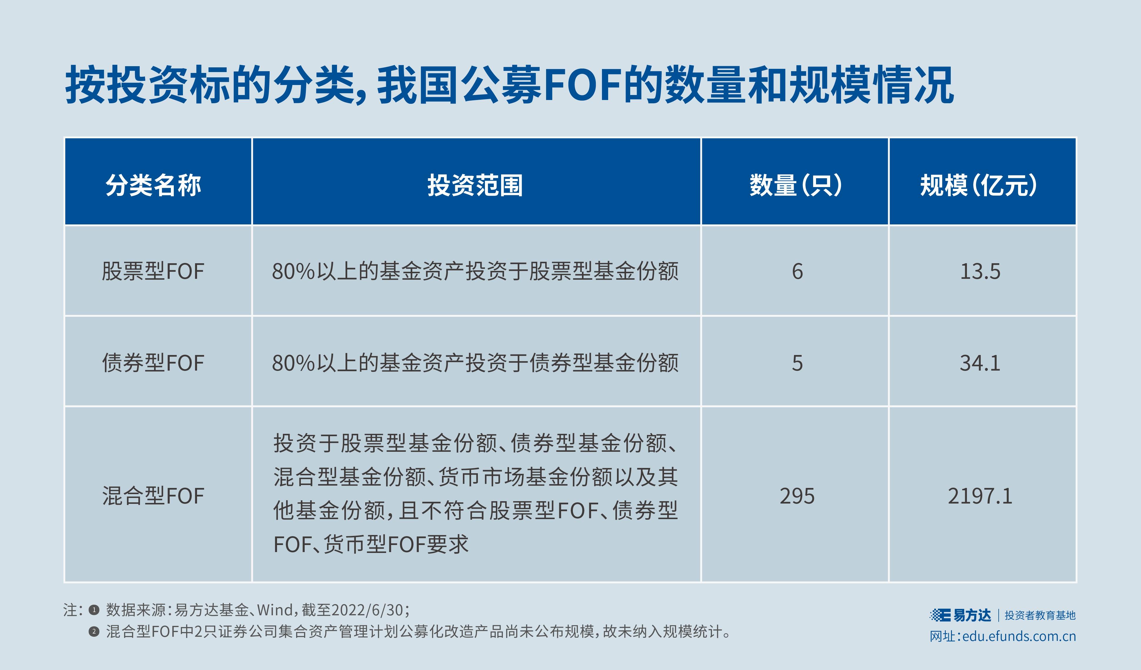 西藏民航通航60周年，全国多个城市实现与拉萨“一日达”