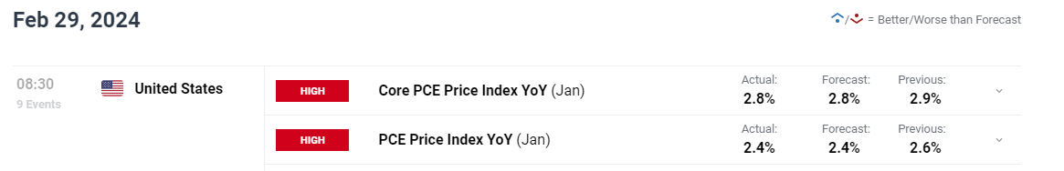 从口岸到赛场，残特奥会澳门赛区打造运动员参赛“无忧之路”
