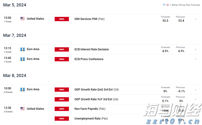 千岛群岛附近海域发生7.0级地震