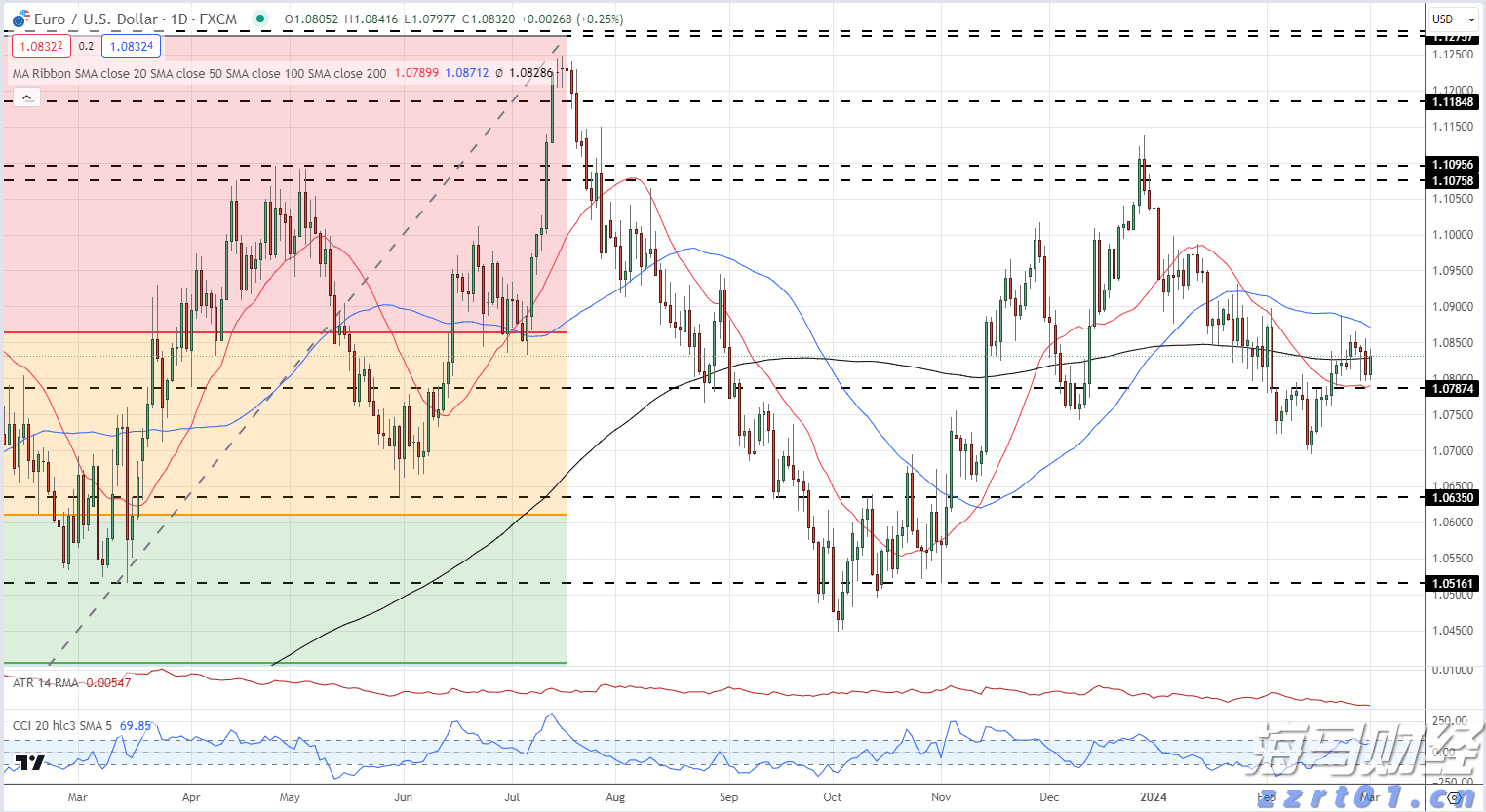 2024年全国铁路旅客发送量超43亿人次