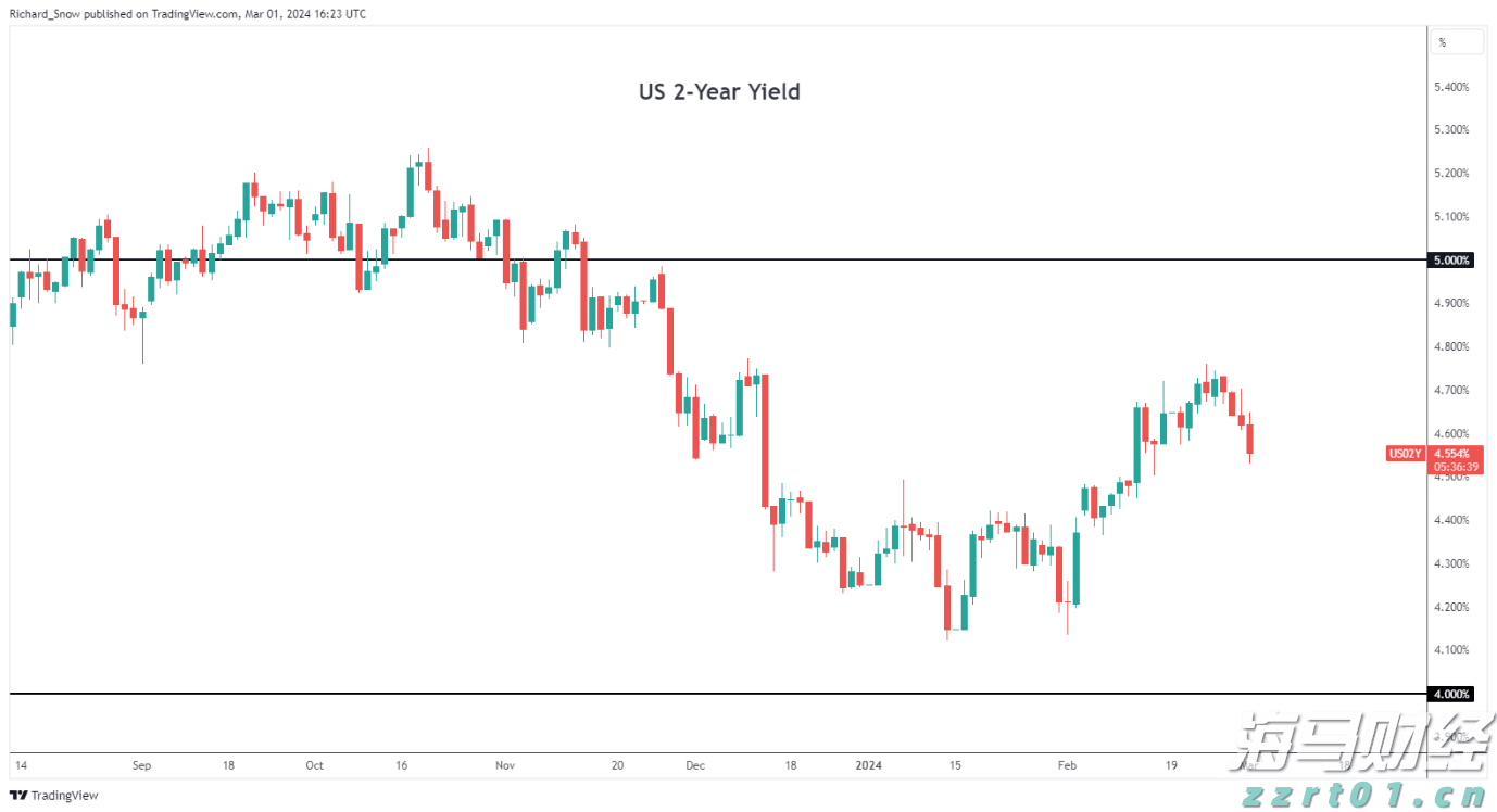 “直播电商+跨境电商”双轮驱动！汕尾网络零售额增速如何跃居全省首位？