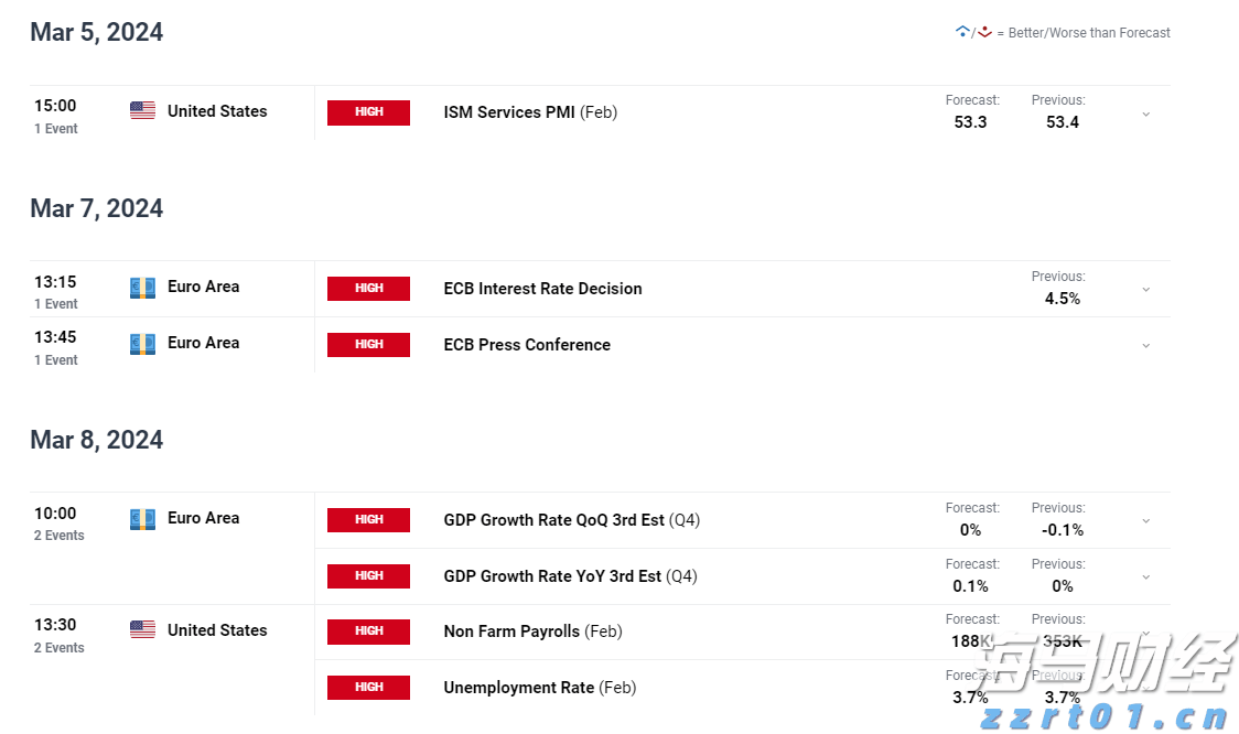 斗门“新中心”，有进展！