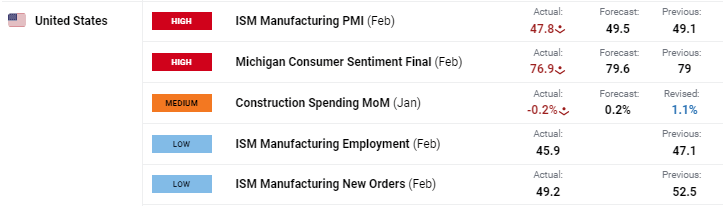 广西市场监管局多措并举维护全区市场稳定