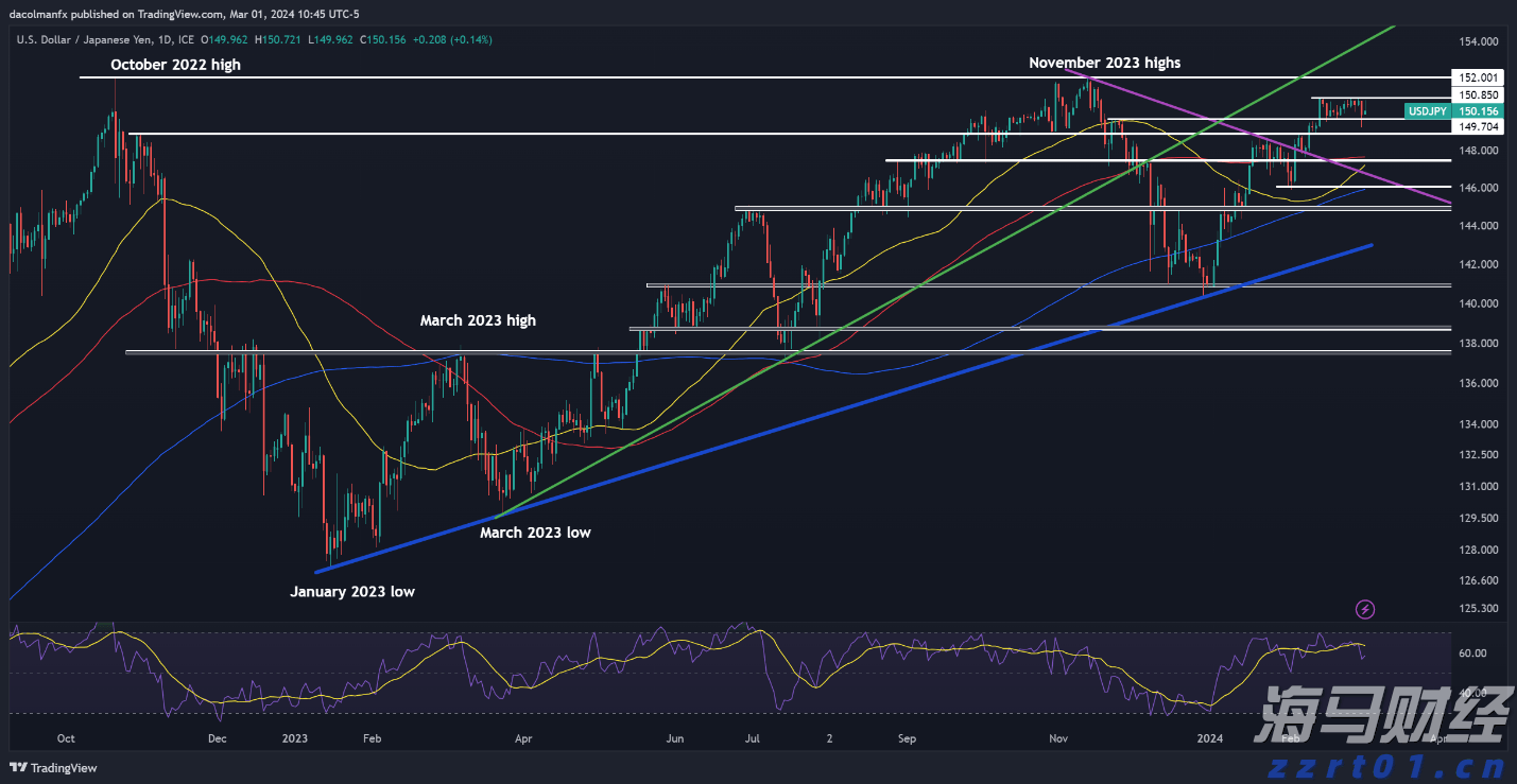 我市开展文化科技卫生“三下乡”集中示范暨“贵港甄选”集市活动