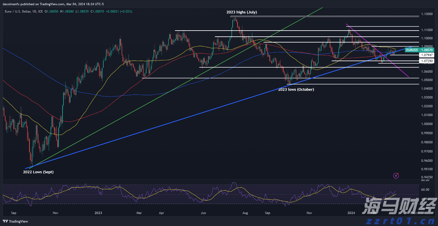 污水处理的基本流程图（污水处理厂处理污水的简要流程介绍）