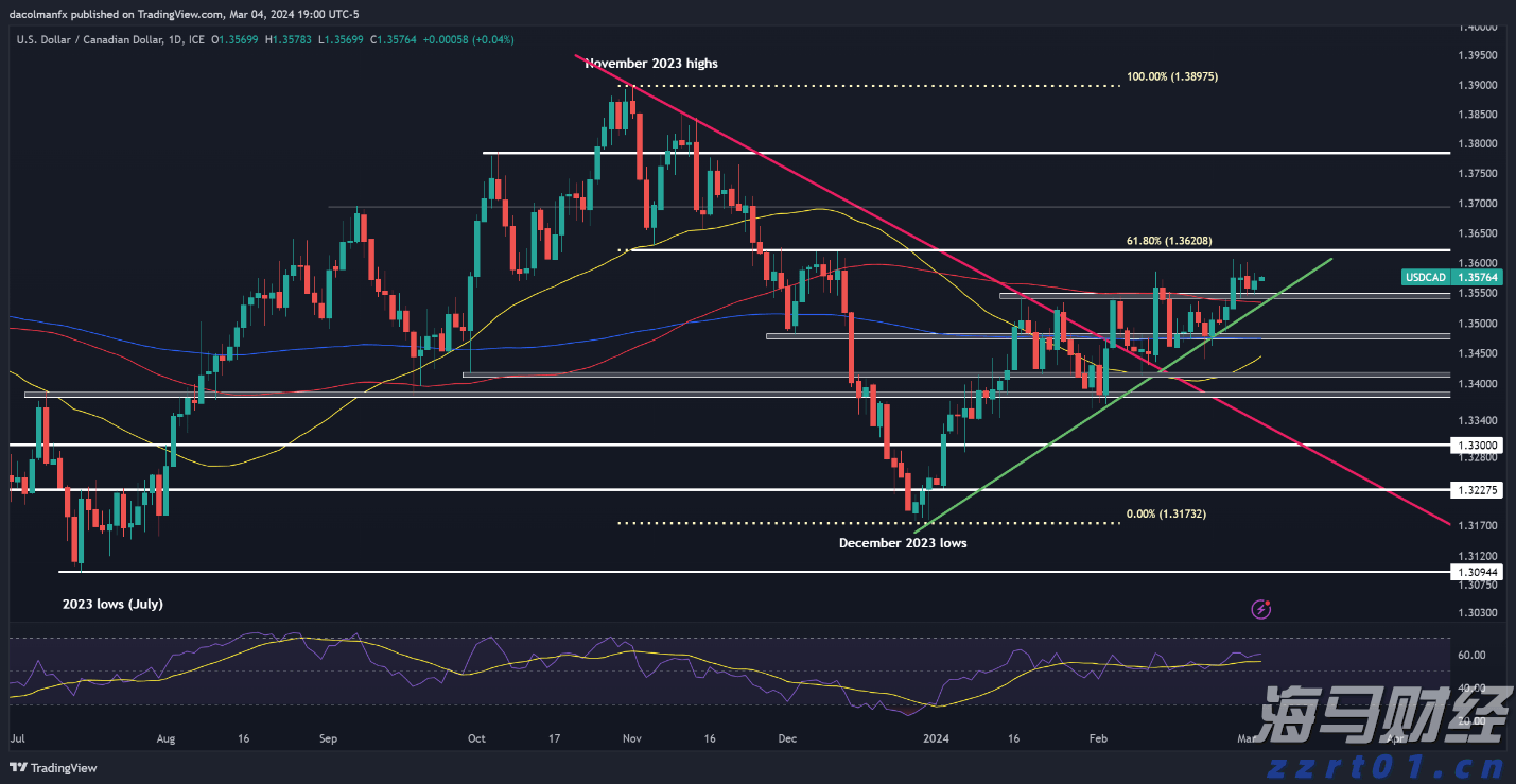 8月10日佛山新增报告基孔肯雅热确诊病例125例