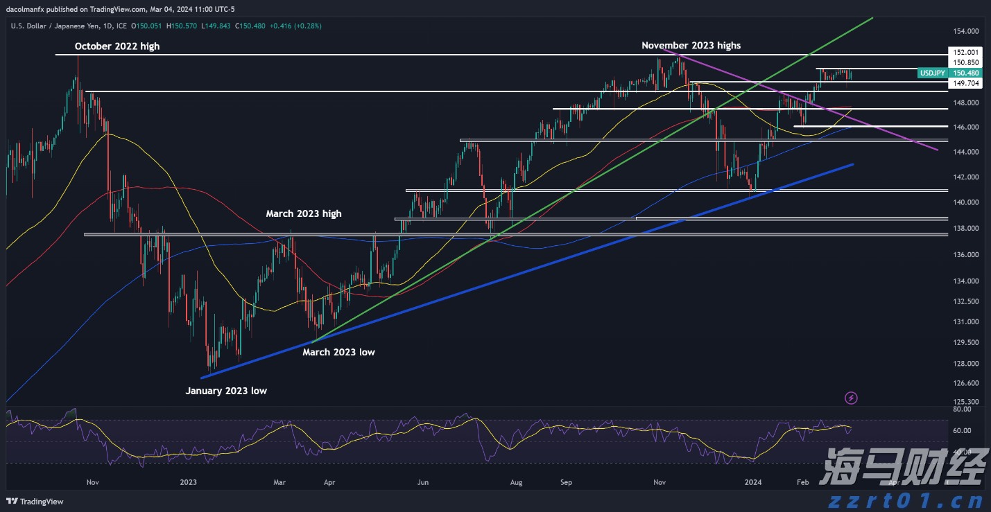 广湛高铁阳春东牵引变电所成功受电启用