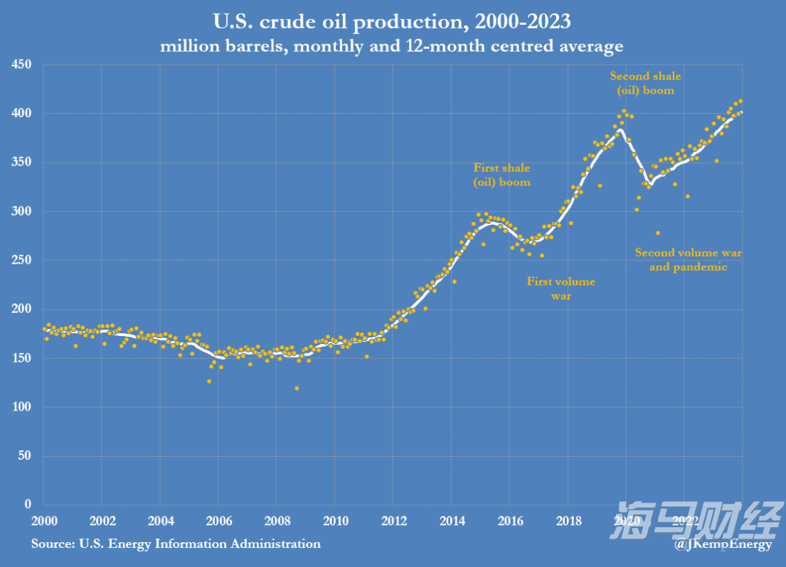 恒指牛熊街货比(64:36)︱8月13日