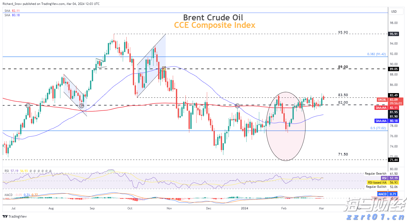 软银首次承认“星际之门”进展缓慢 并即将商讨首个数据中心位置