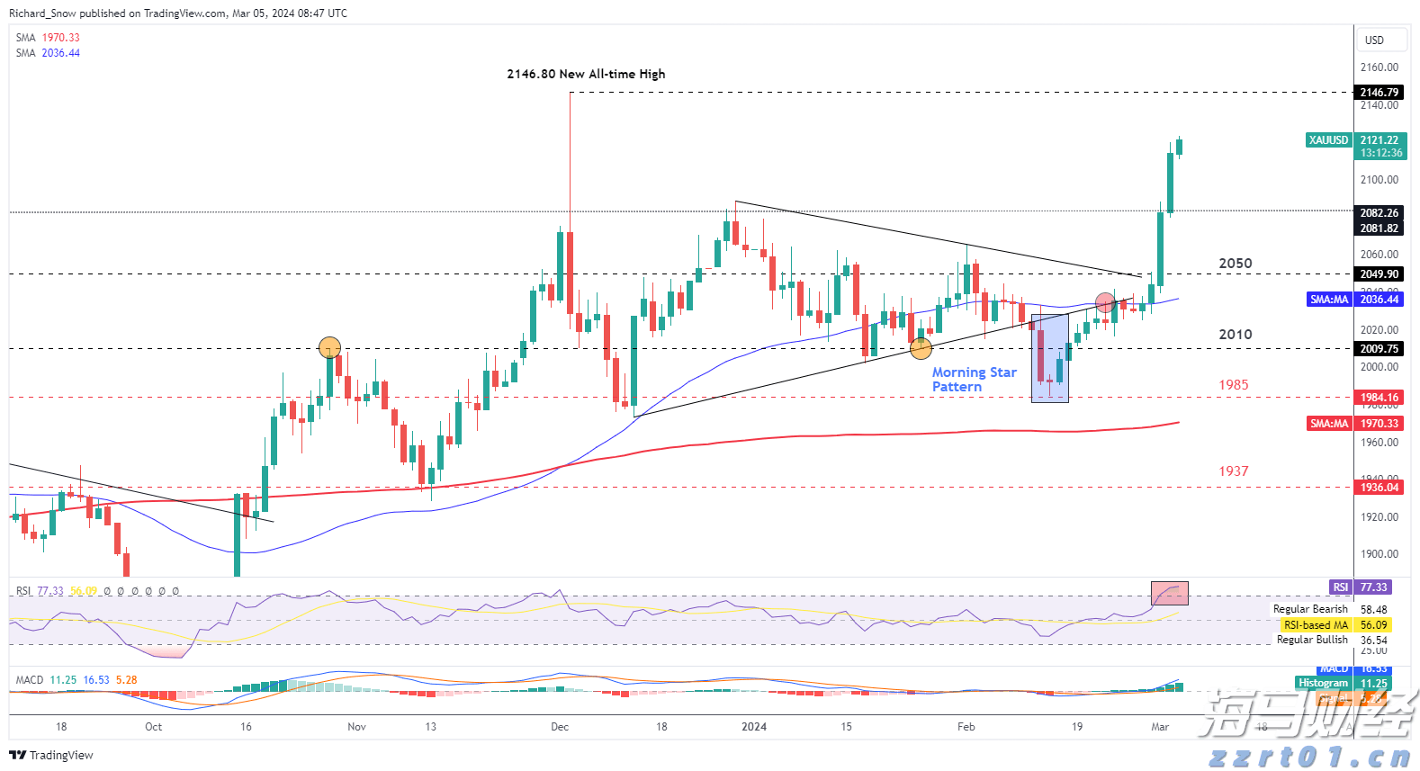 湛江市医学会首届肿瘤防治学术会议举办  肿瘤防治学分会成立
