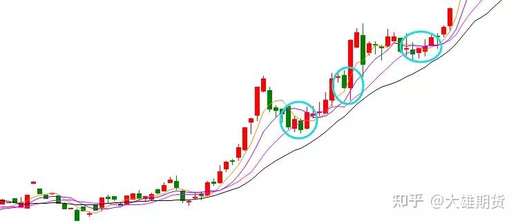 按项目进度分次付款！上海出台全屋家居定制合同示范文本