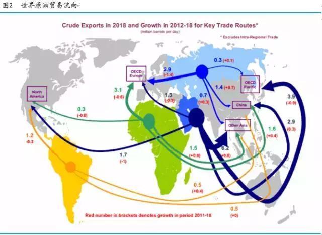 “晋品出海”再添新通道  “围头港—韩国仁川港”航线首航