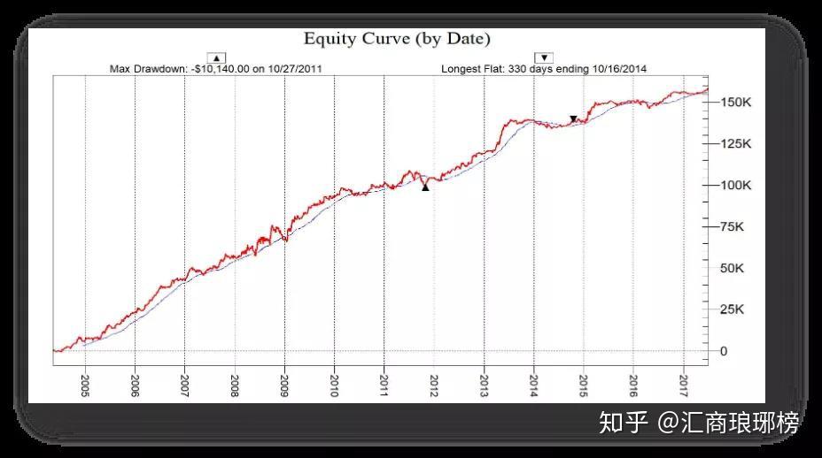 多家银行宣布下调人民币存款利率，降幅达10到20个基点