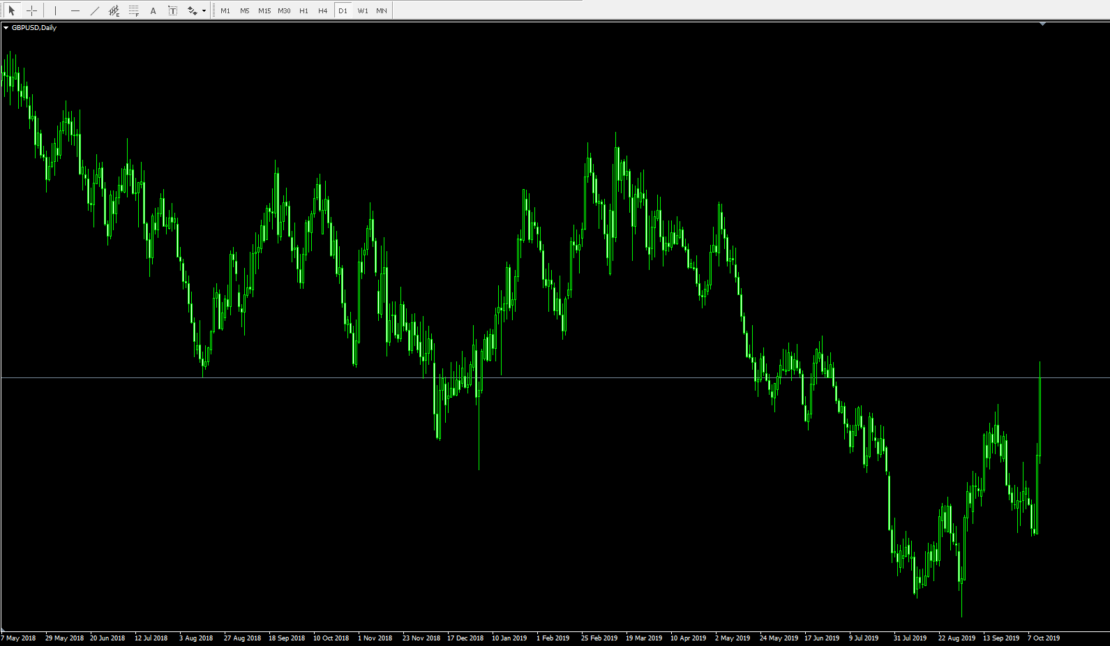 洗车污水处理设备价格及方案分享（洗车废水处理设备贵不贵）