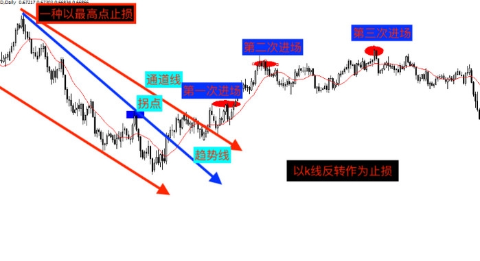 湛江海关在跨境电商渠道查获涉嫌侵犯商标权手提包49个