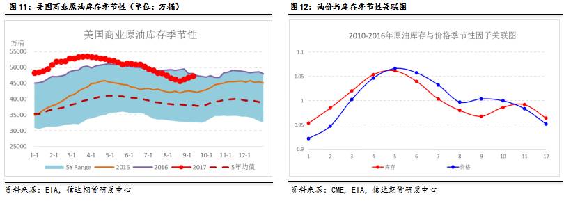 常见废水处理技术流程分享