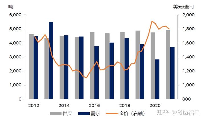 工行合肥包河大道支行开展防火灾桌面应急演练