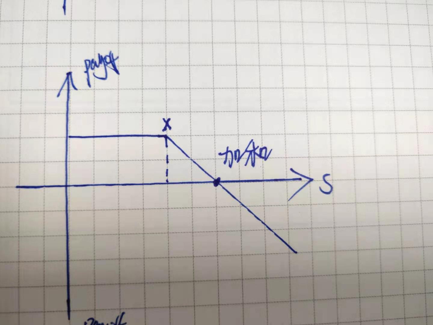 AI样本分析：网易有道（DAO.US）连续四季度盈利的商业哲学