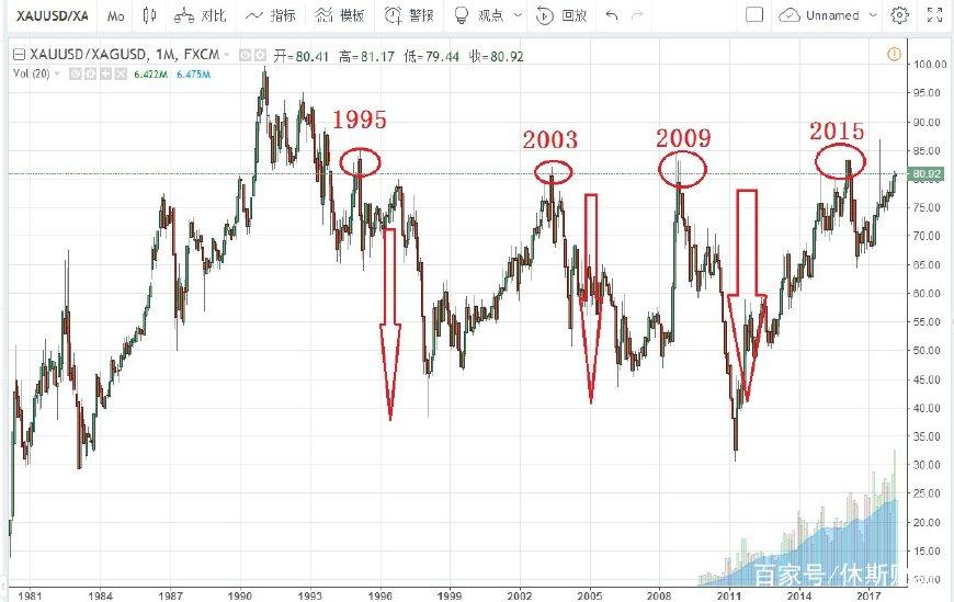港珠澳大桥海关查获一起走私49盒燕窝进境案