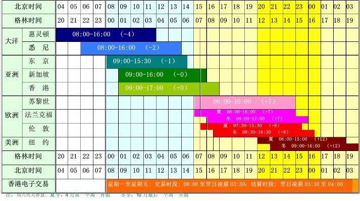 自然资源部针对广东海南启动海洋灾害应急响应