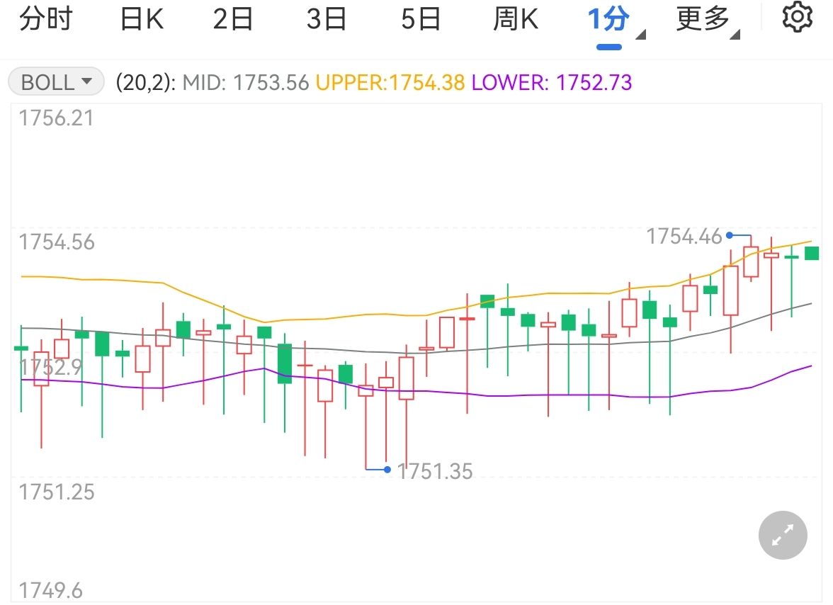 医疗科技公司Shoulder Innovations Inc(SI.US)计划赴美IPO 拟募资1.05亿美元